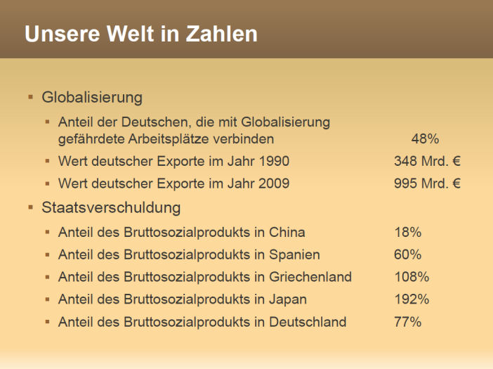 Präsentation zum bedingungslosen Grundeinkommen