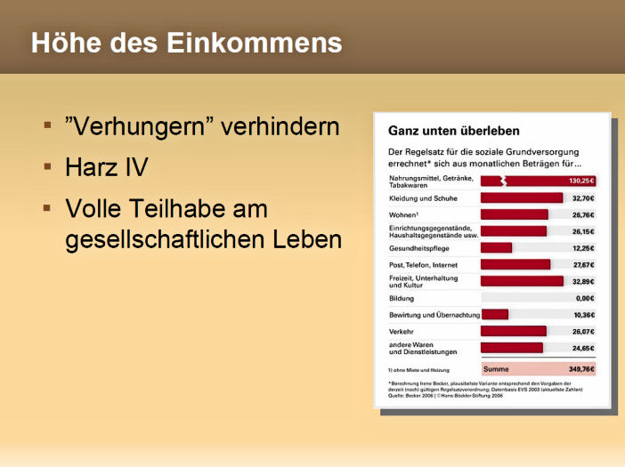 Präsentation zum bedingungslosen Grundeinkommen