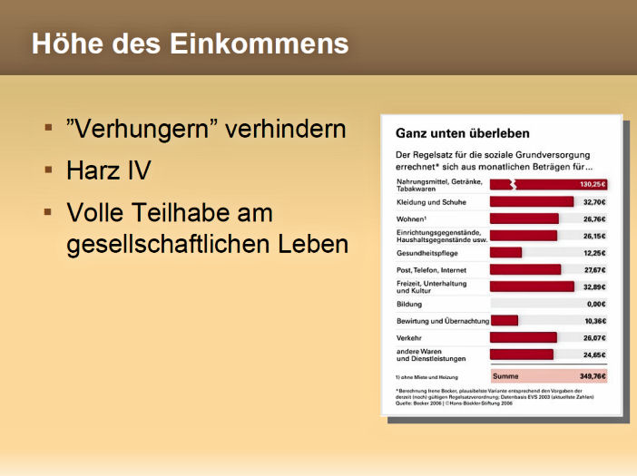 Präsentation zum bedingungslosen Grundeinkommen