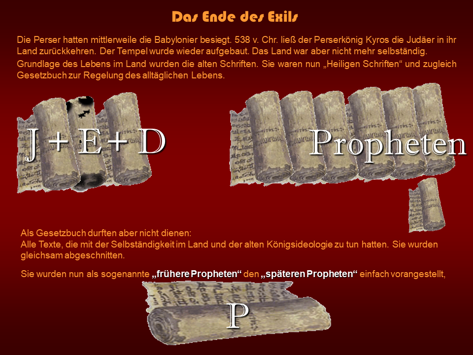 Präsentation zur Entstehung der Bibel