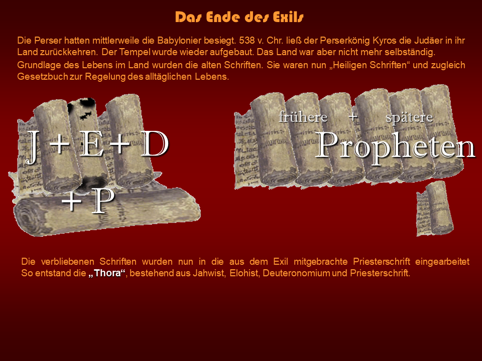 Präsentation zur Entstehung der Bibel