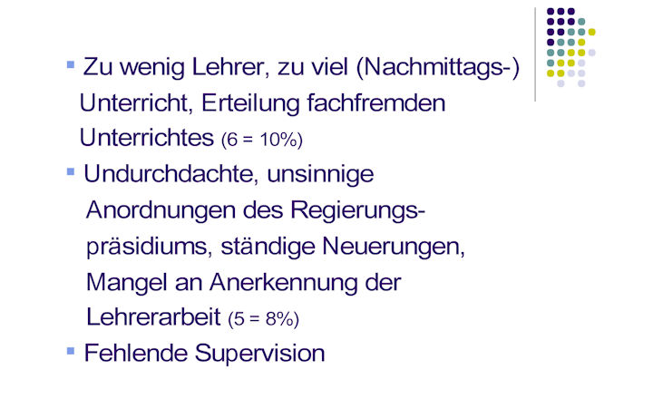 Präsentation des Ergebnisses der Lehrerbefragung