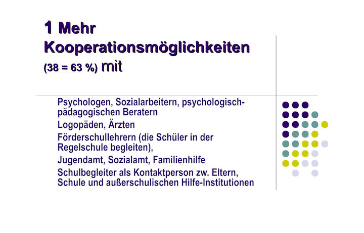 Präsentation des Ergebnisses der Lehrerbefragung