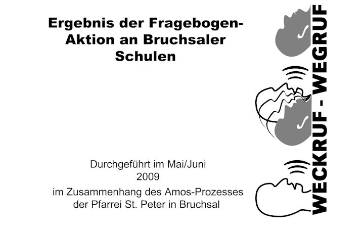 Präsentation des Ergebnisses der Schülerbefragung