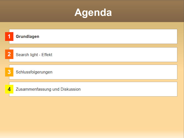 Präsentation Auferstehung und Naturwissenschaft