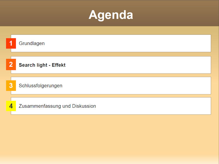 Präsentation Auferstehung und Naturwissenschaft