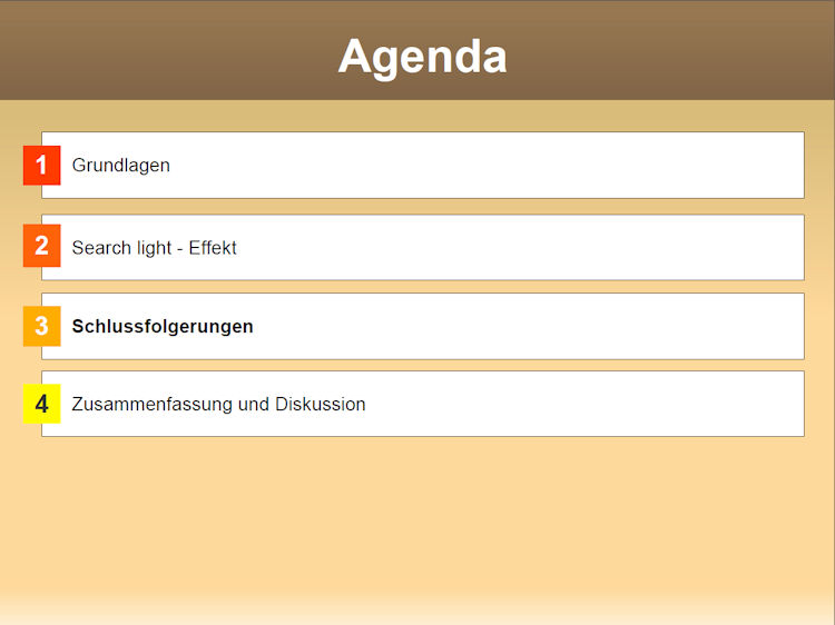 Präsentation Auferstehung und Naturwissenschaft